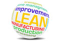 Lean Manufacturer logo